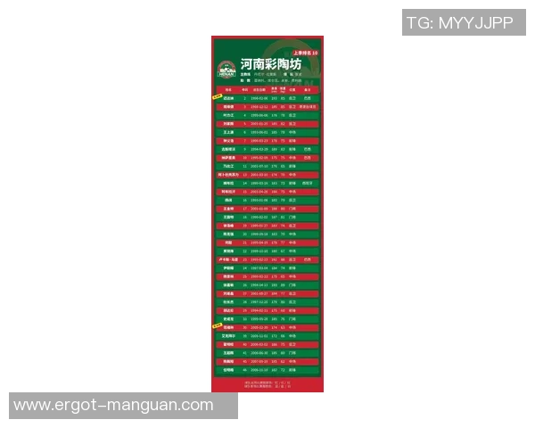 梅州客家1-4云南玉昆，赛后评分：云南玉昆9号排榜首